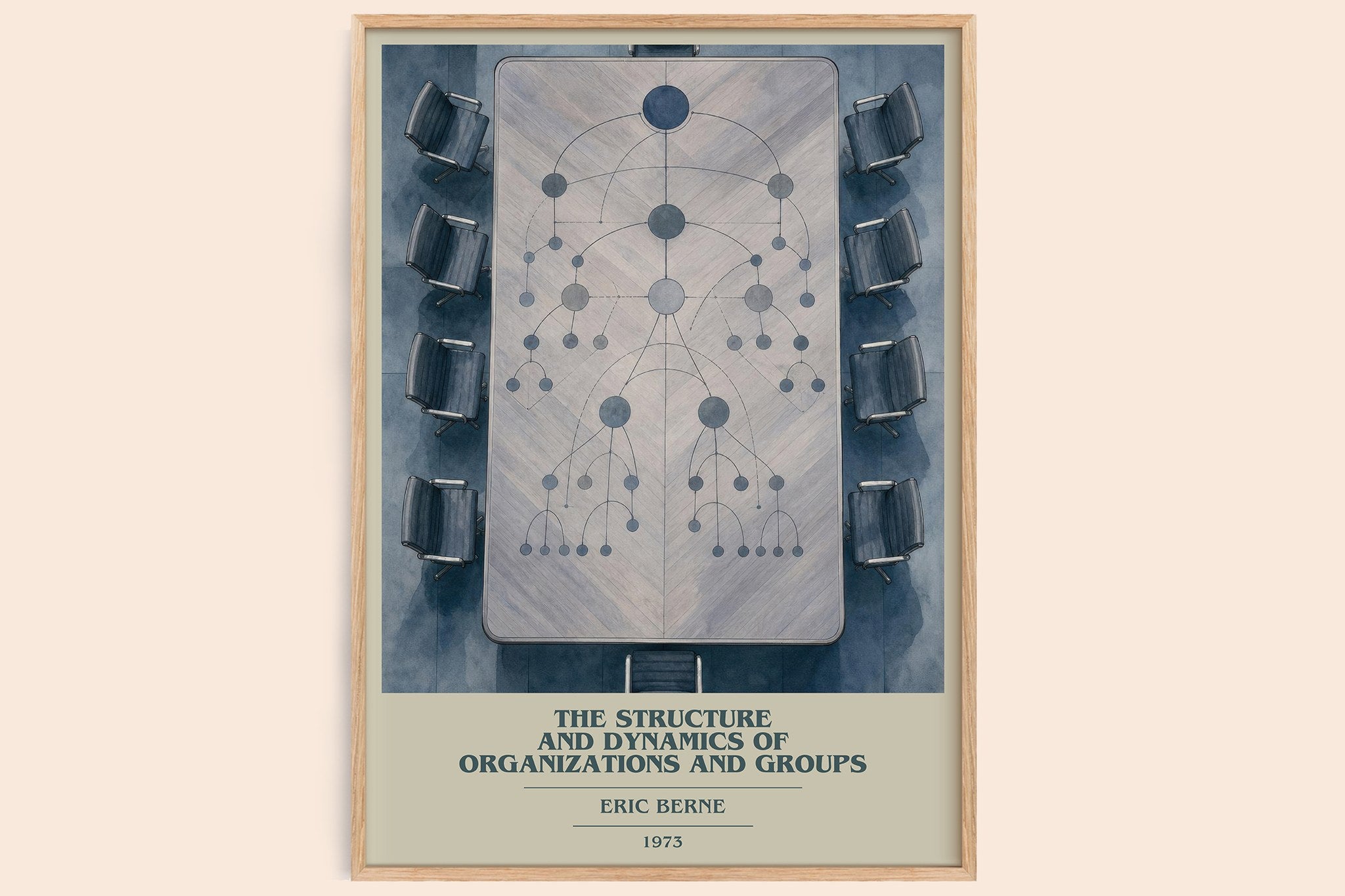 structure and dynamics of organizations and groups Book Cover Poster by Eric Berne