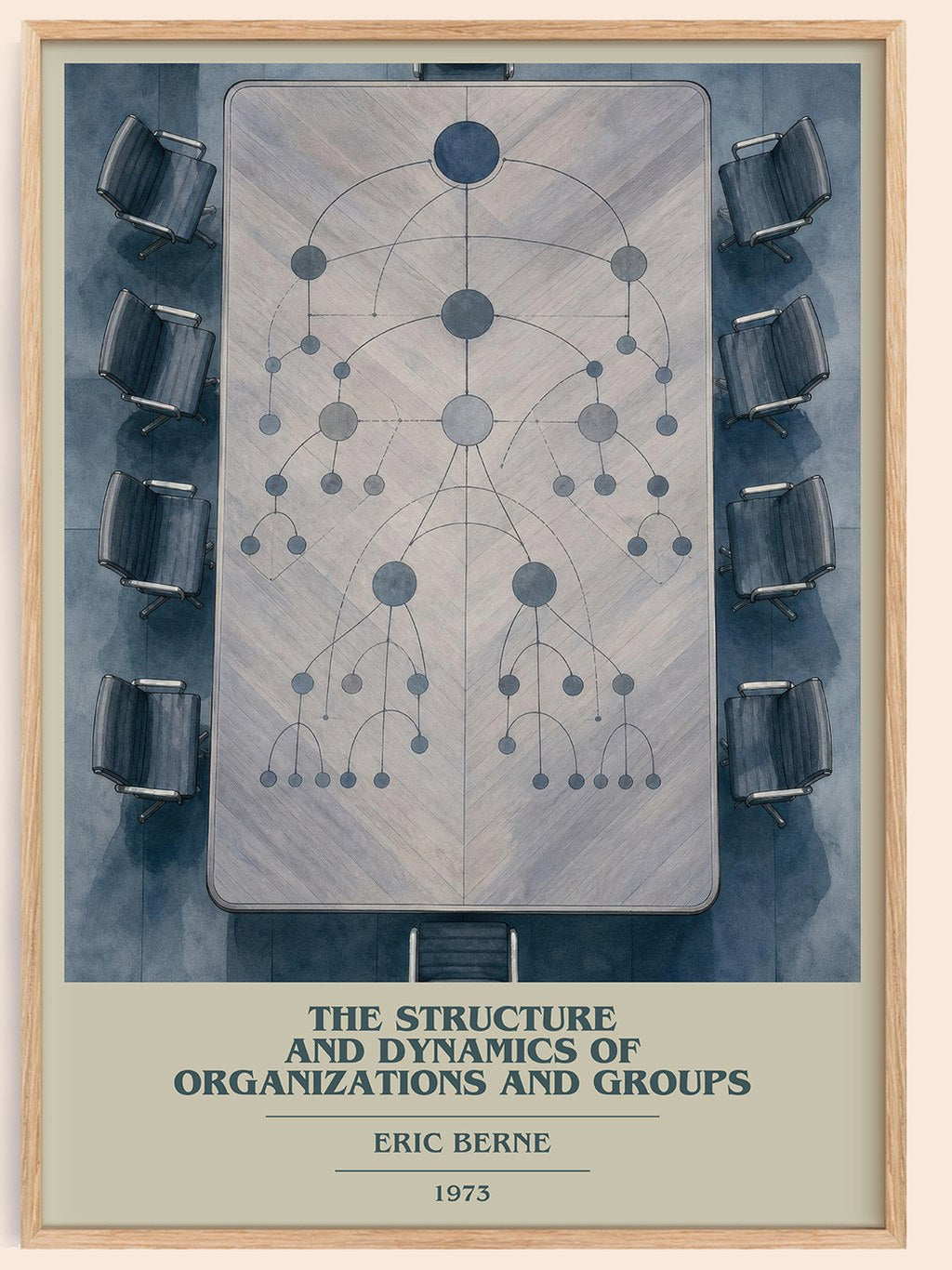 The structure and dynamics of organizations and groups book cover book poster by Eric Berne – framed literary art print