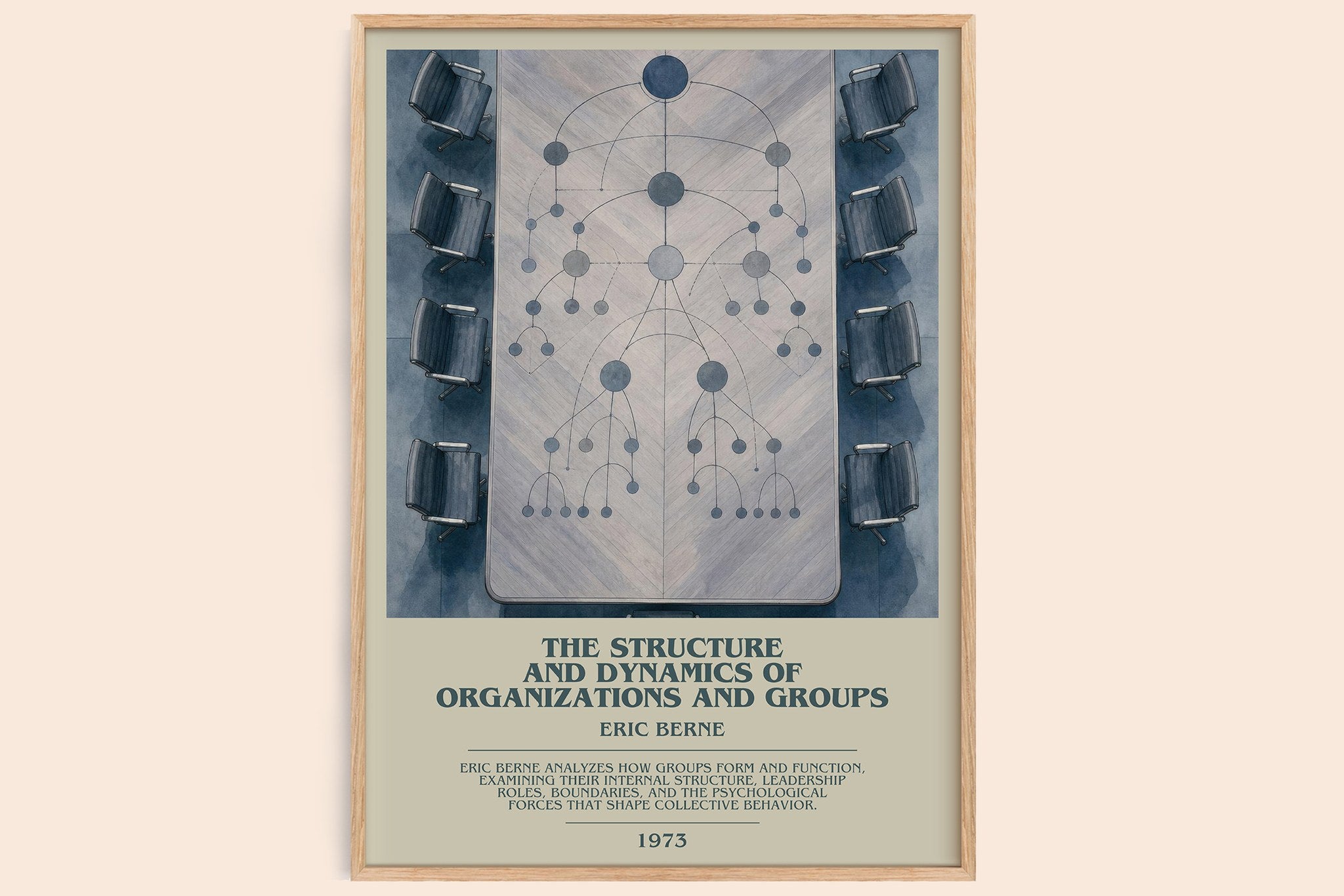 structure and dynamics of organizations and groups Bookish Wall Art by Eric Berne