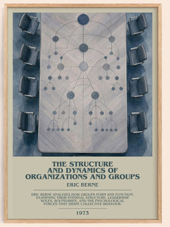 The structure and dynamics of organizations and groups bookish book poster by Eric Berne – framed literary art print