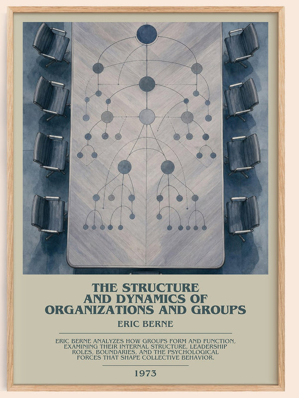 The structure and dynamics of organizations and groups bookish book poster by Eric Berne – framed literary art print