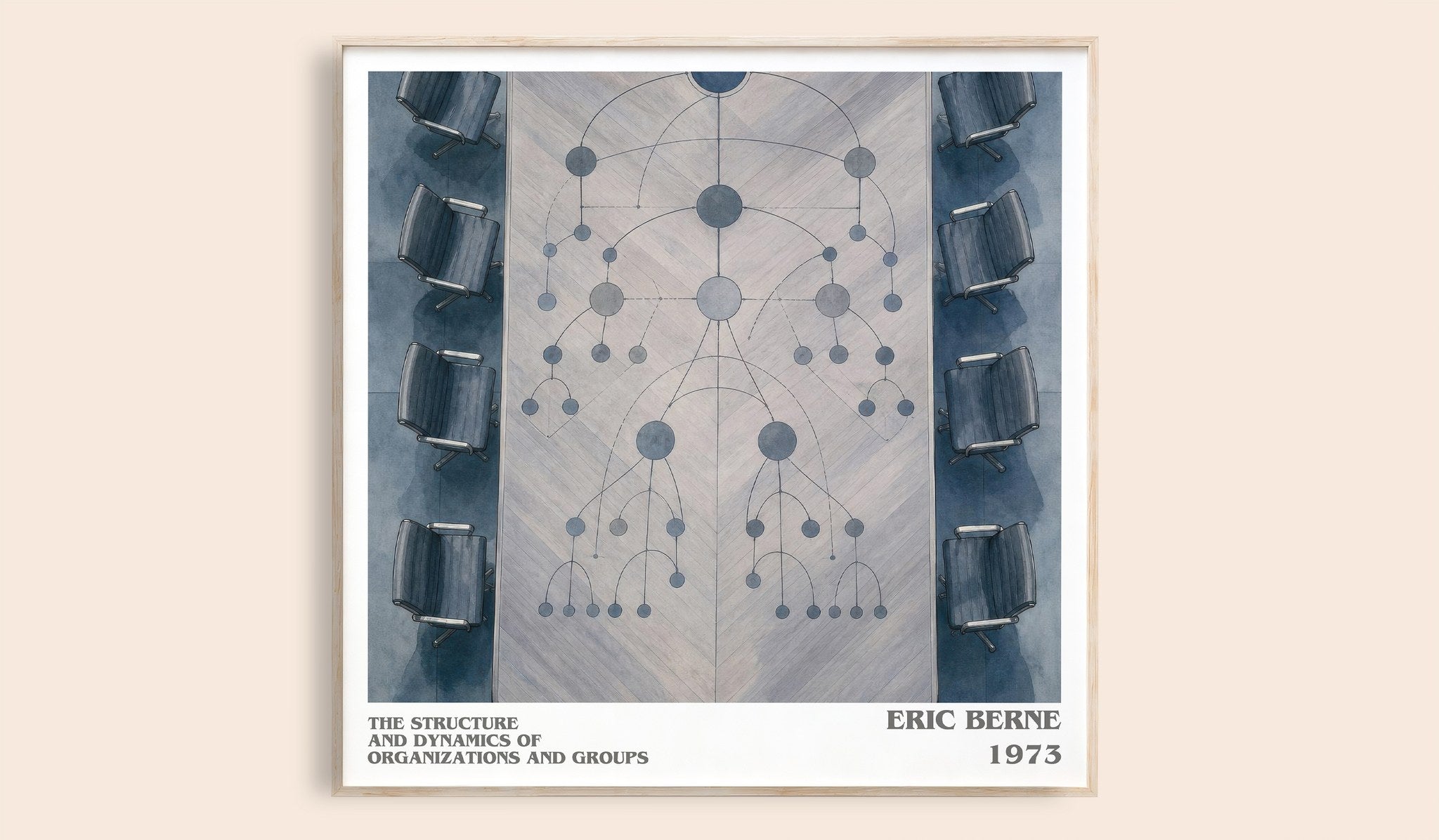structure and dynamics of organizations and groups Literary Art Print by Eric Berne