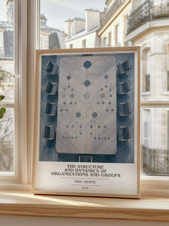 The structure and dynamics of organizations and groups book cover poster colour and style options – Eric Berne book art