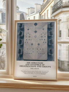 The structure and dynamics of organizations and groups bookish poster colour and style options – Eric Berne book art