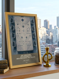 The structure and dynamics of organizations and groups book cover print framed by window – literary home decor