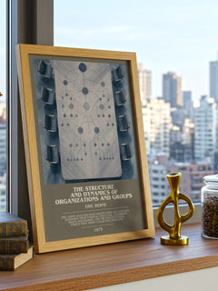 The structure and dynamics of organizations and groups bookish print framed by window – literary home decor