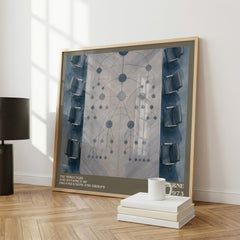 The structure and dynamics of organizations and groups literary print framed by window – literary home decor