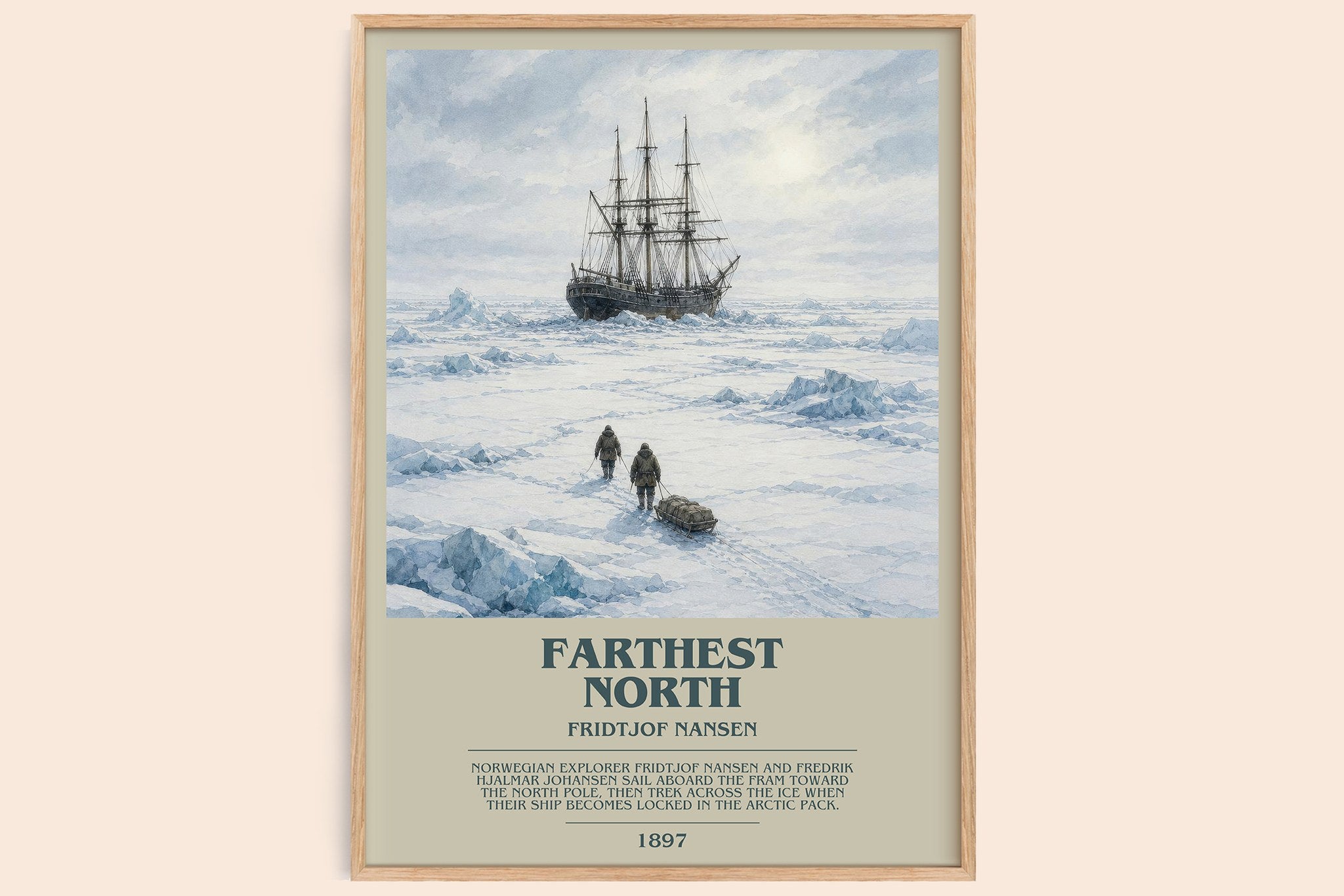 Farthest North Bookish Wall Art by Fridtjof Nansen