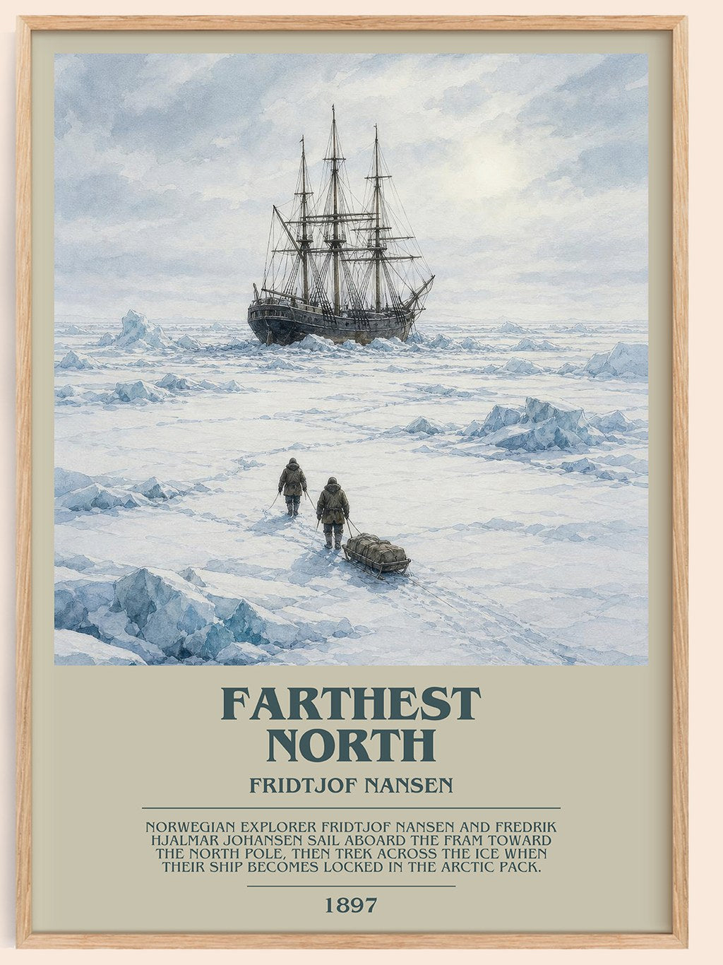 Farthest North Bookish Wall Art by Fridtjof Nansen – framed poster