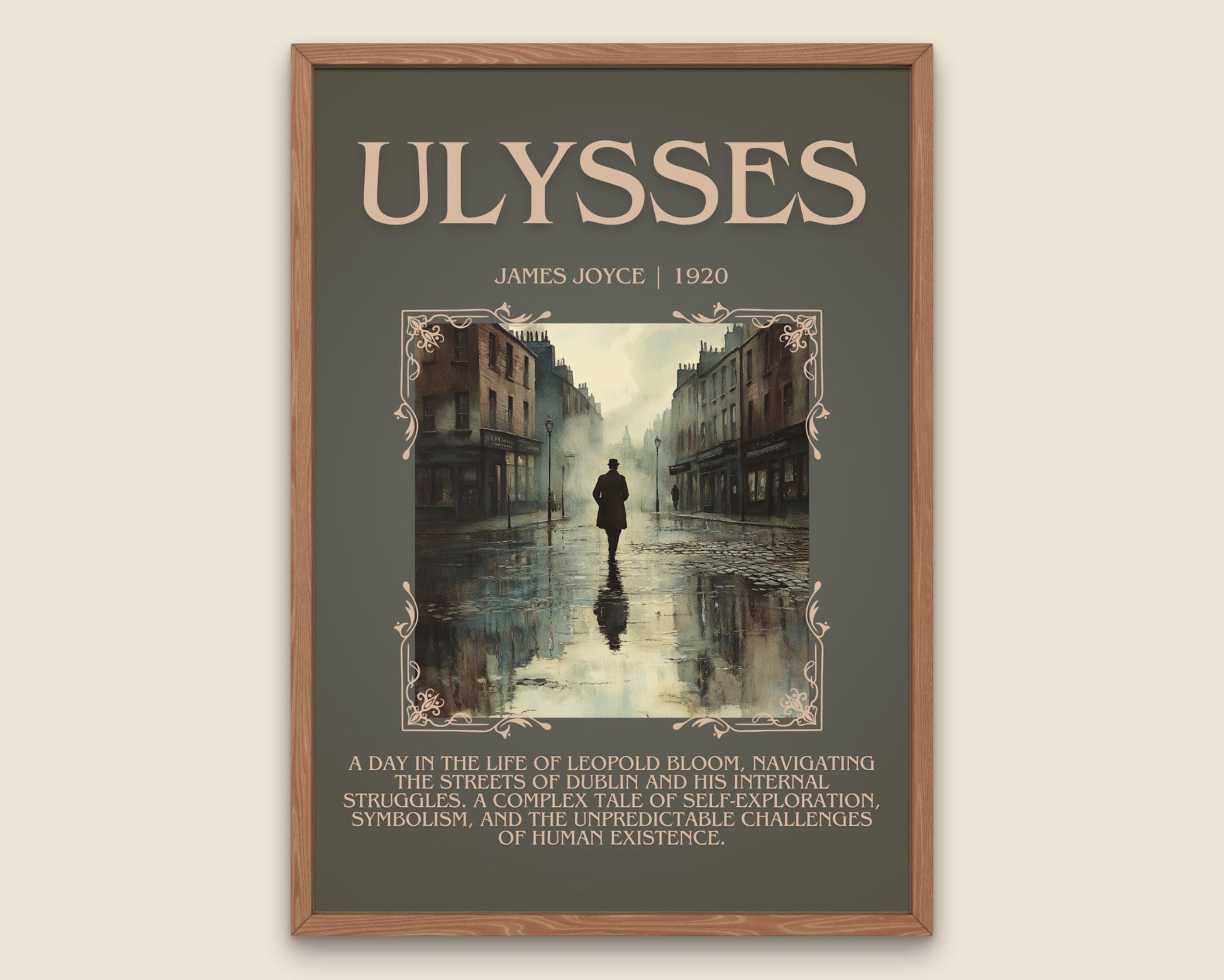 Ulysses by James Joyce Descriptive, High Quality Poster Print.Free Delivery Wall Art.Author&Blurb Book Artwork. Novel Summary Gift