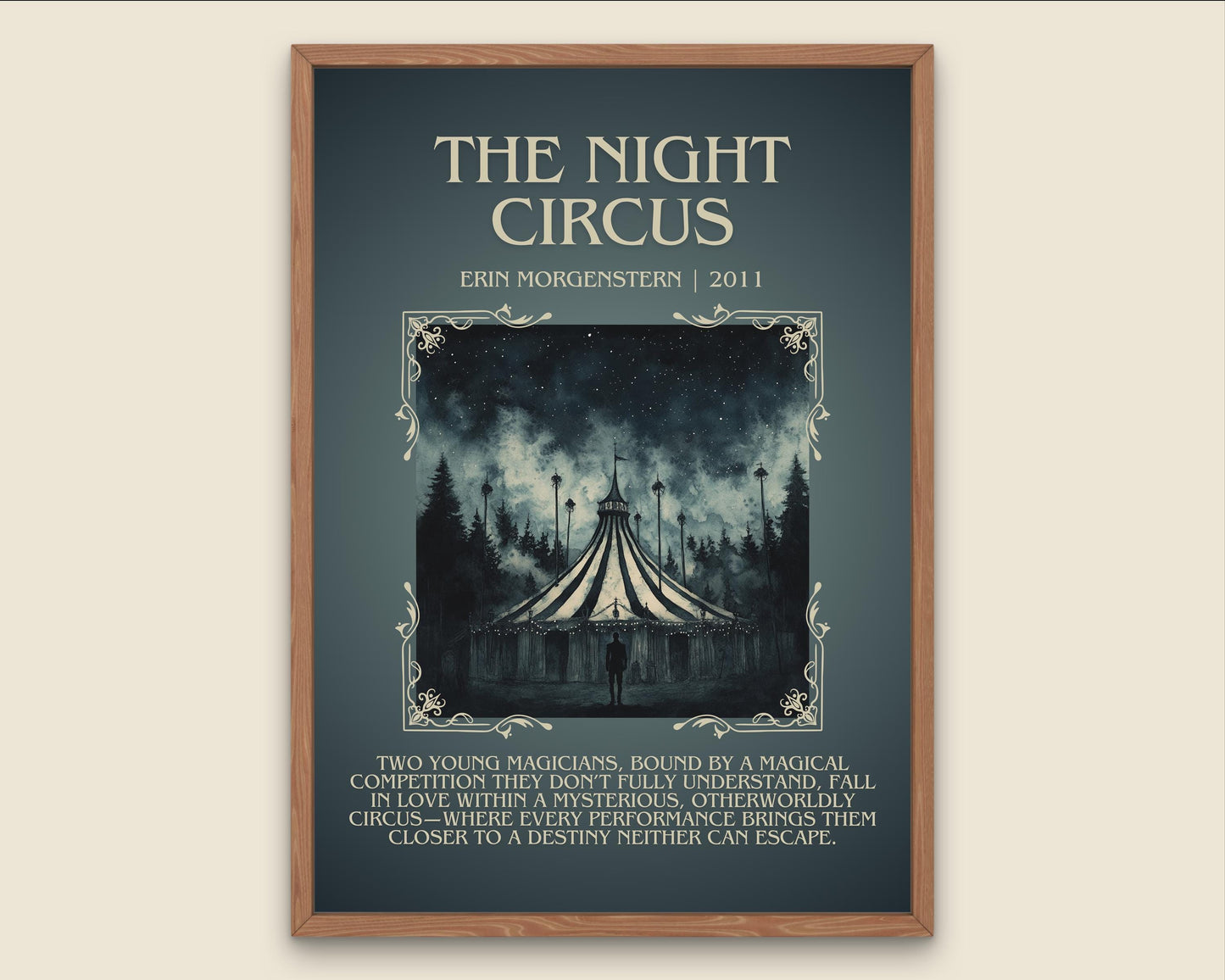 The Night Circus by Erin Morgenstern Descriptive, High Quality Poster Print.Free Delivery Wall Art.Author and Blurb Book Artwork Gift Art
