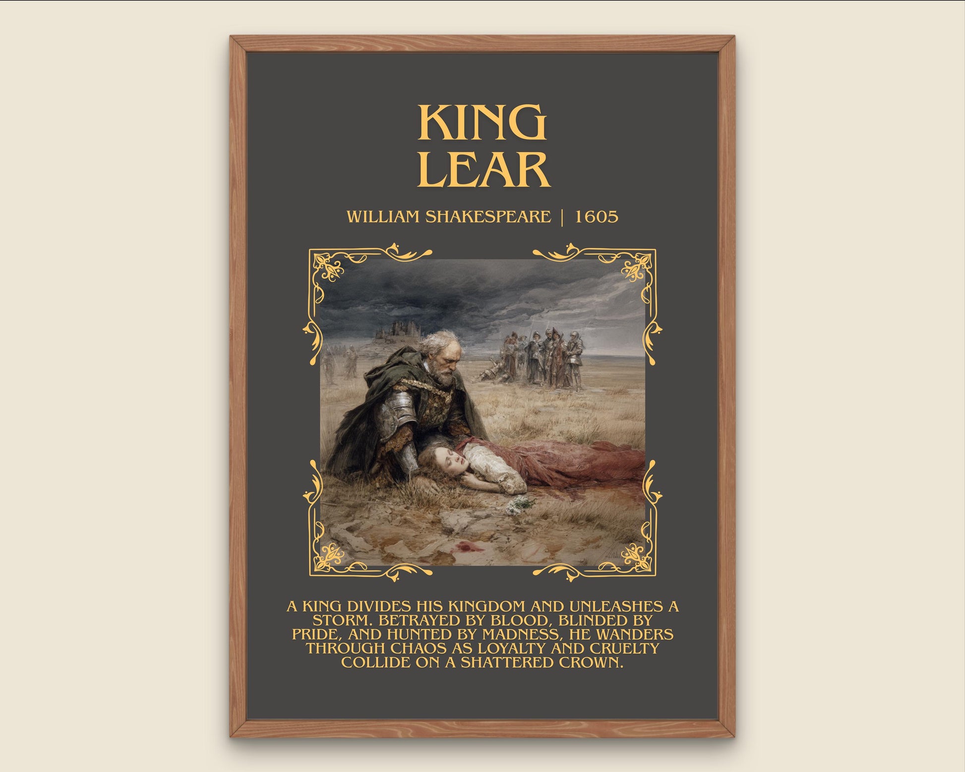 King Lear by William Shakespeare Descriptive, High Quality Poster Print.Free Delivery Wall Art.Author&Blurb Book Play Nook Gift Library